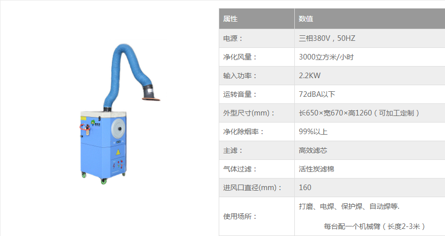 焊接煙塵凈化器