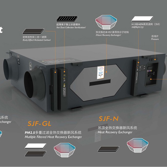 家用吊頂式新風(fēng)機(jī)組圖片